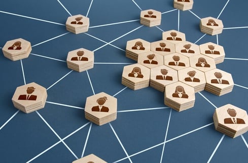 B2B-sales-relationship-management