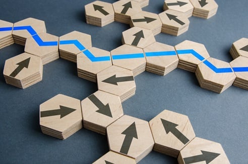 B2B-strategic-planning-guide