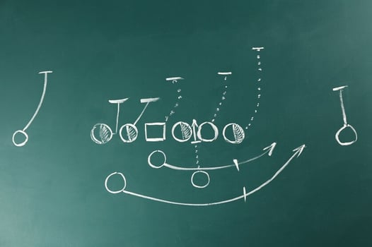 b2b-content-playbook