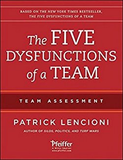 Five-Dysfunctions-of-a-Team.jpg