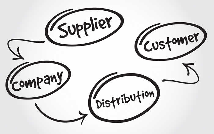 Types-of-Sales-Distribution-Models.jpg