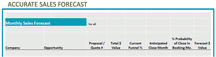 keys-to-accurate-sales-forecasting2.jpg