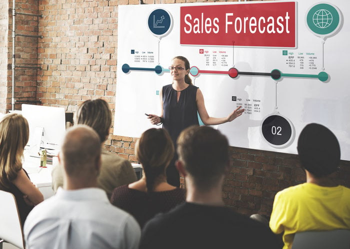 smarter-sales-forecasting